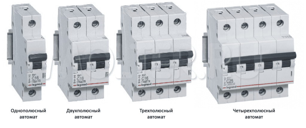 таблица токов автоматов