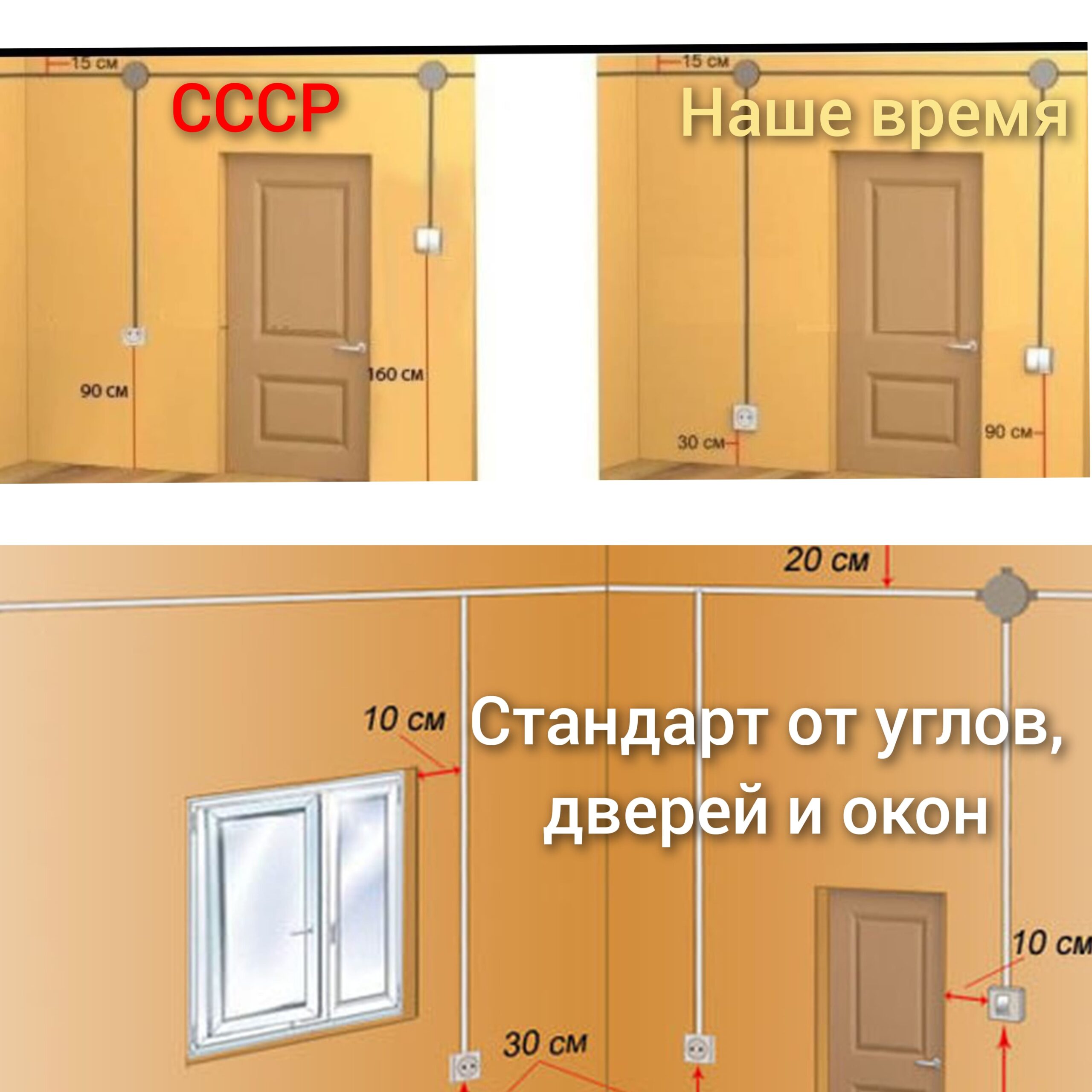 Расположение розеток и выключателей