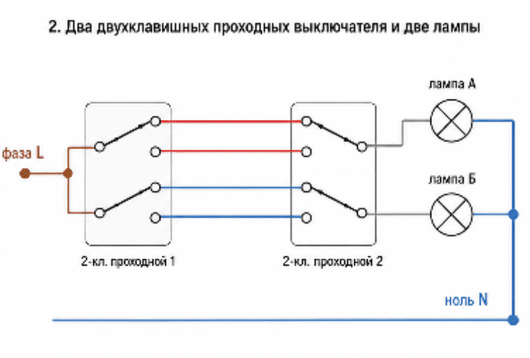 схема два двухклавишных проходных выключателя две лампы