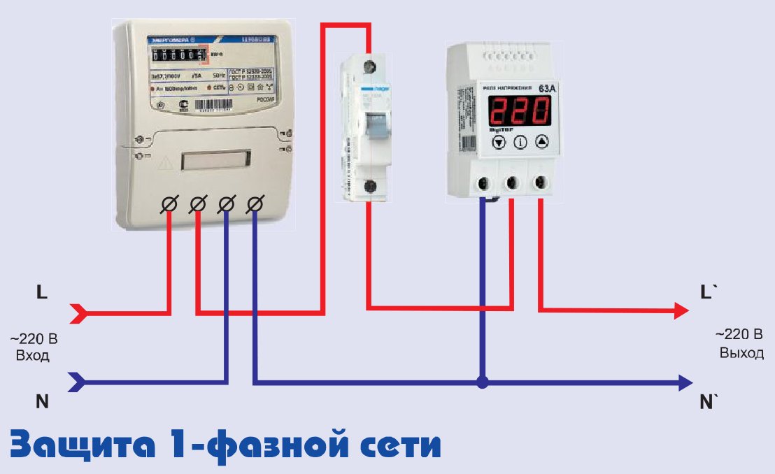 схема подключения реле напряжения в щитке